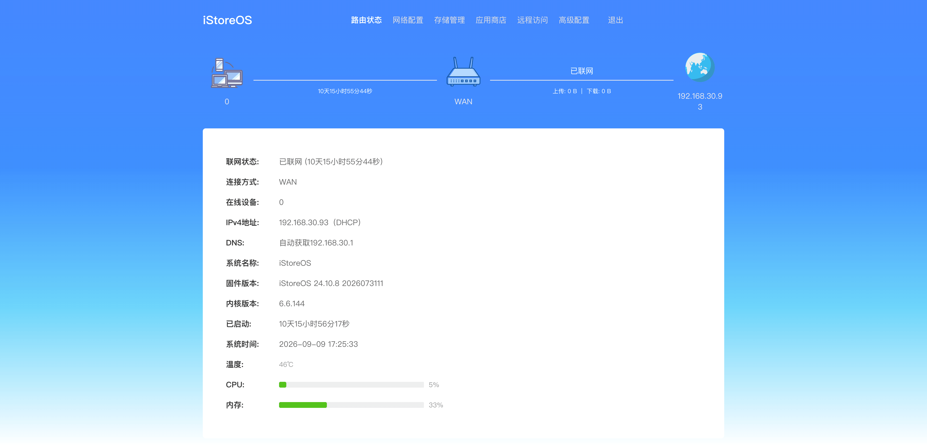iStoreOS 经典路由界面